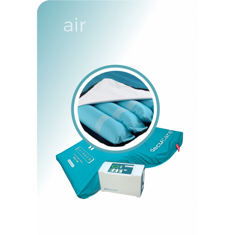 copy of decu® seria air